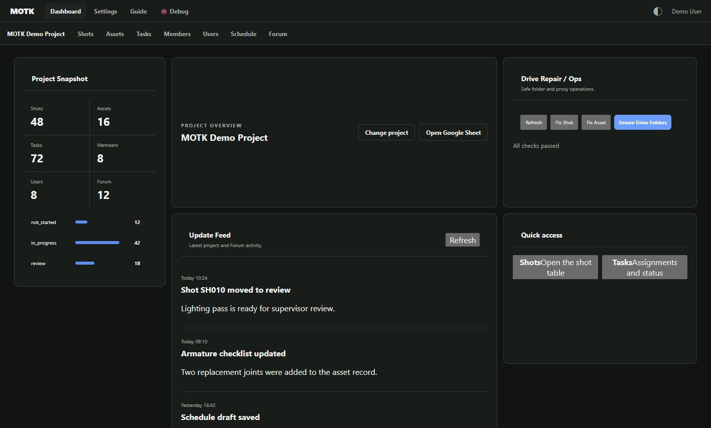 MOTK Dashboard